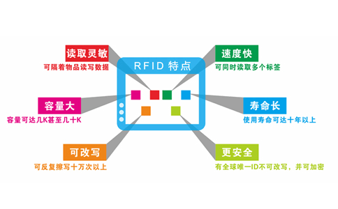 寧夏成都演唱會舞臺電動葫蘆，托起視聽盛宴的幕后英雄